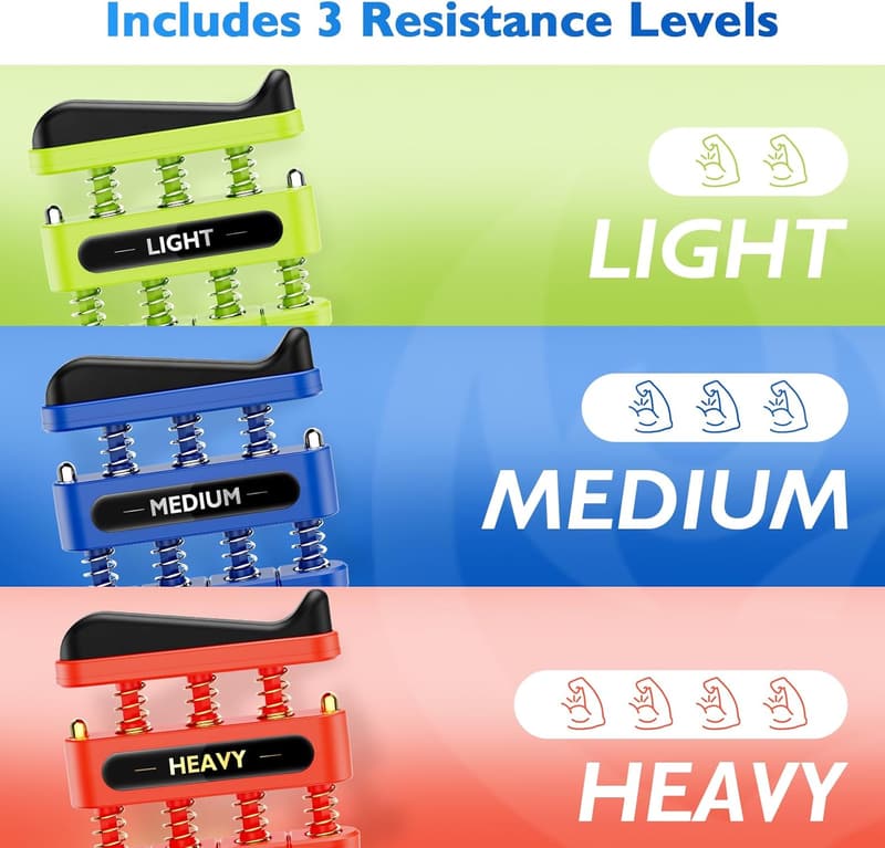 Finger Strengthener Grip Trainer for Musicians and Climbers
