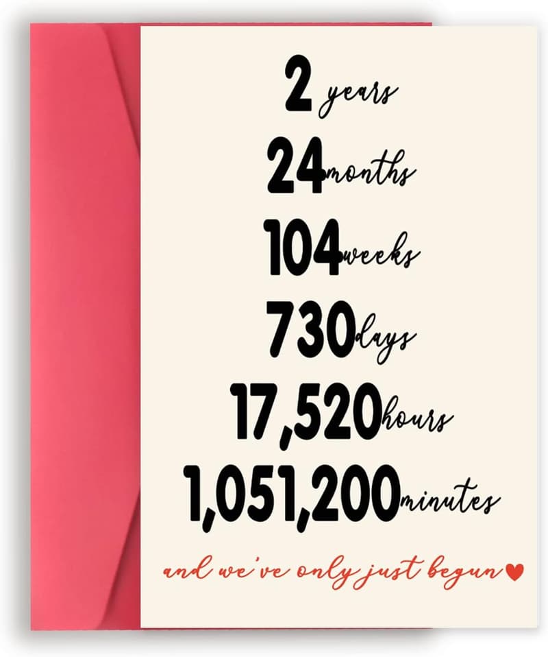 2nd Anniversary Card for Couples - Funny Card for Him & Her