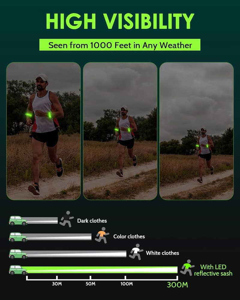 High Visibility Rechargeable LED Armbands 2-Pack for Night Safety