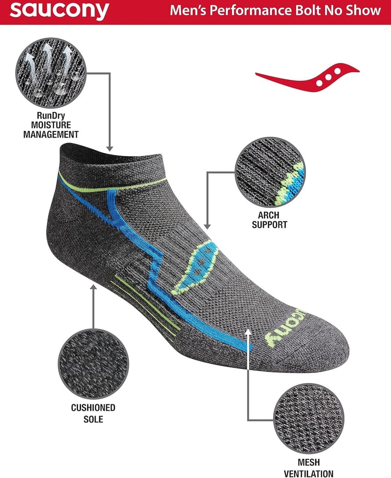 Saucony Men's RunDry Bolt No-Show Socks – Performance Pack
