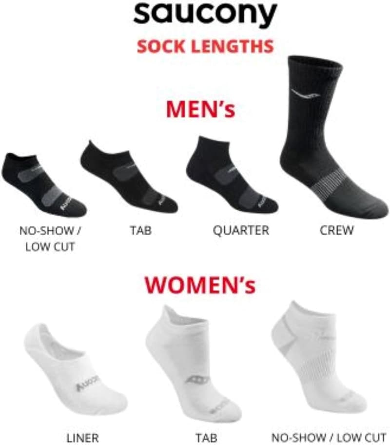 Saucony Men's RunDry Bolt No-Show Socks – Performance Pack