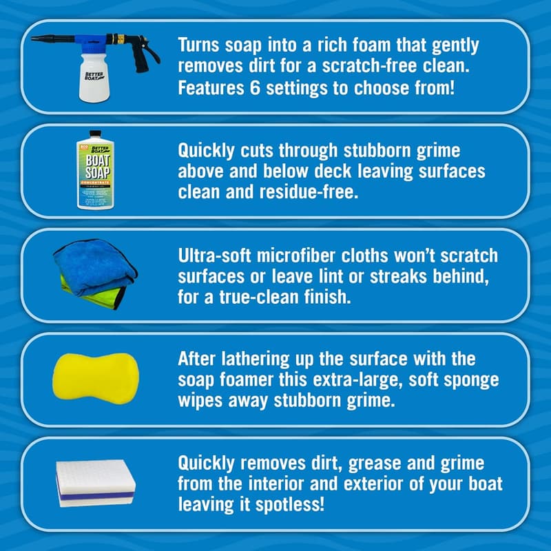 Boat Cleaning Kit: Marine Cleaner with Soap, Foam Gun & Cloths
