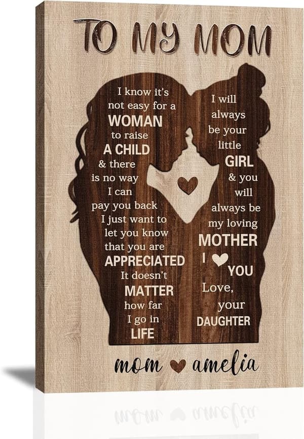 Personalized Mother's Day Canvas Art for Mom from Daughter