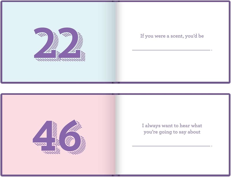 What I Love About Mom Fill-in-the-Blank Gift Journal