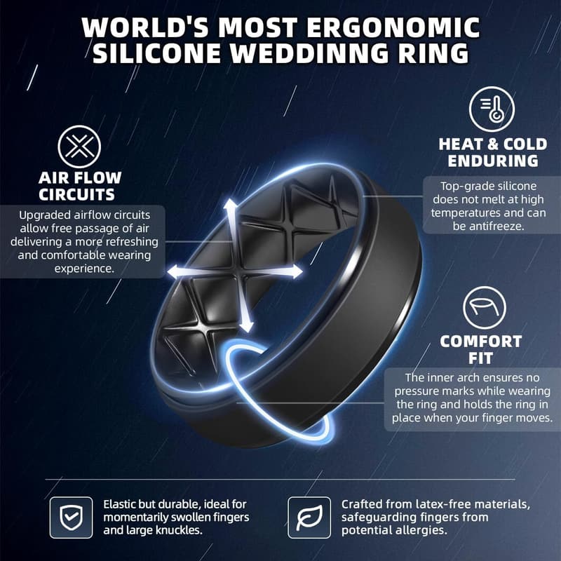 Ergonomic Silicone Wedding Bands for Men - Breathable Design