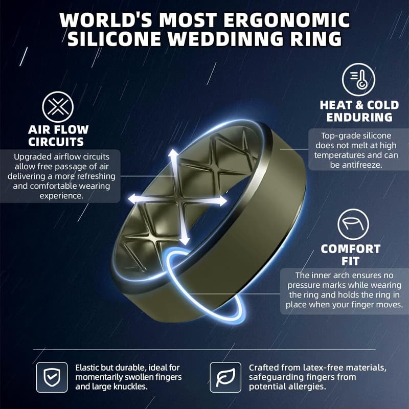 Men's Ergonomic Silicone Wedding Band - 9mm Wide, Breathable Design