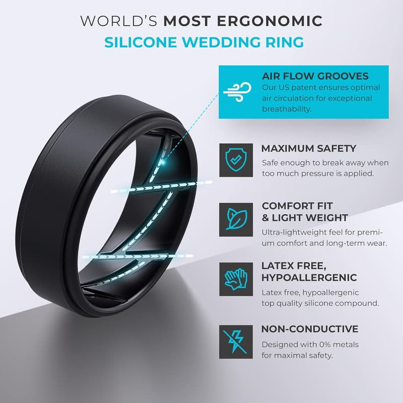 Men's Silicone Wedding Rings - Breathable & Sleek Design, 4-Pack