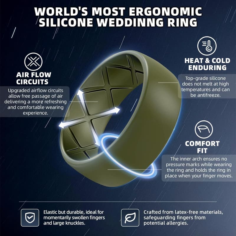 Men's Breathable Silicone Wedding Band - Ergonomic Design