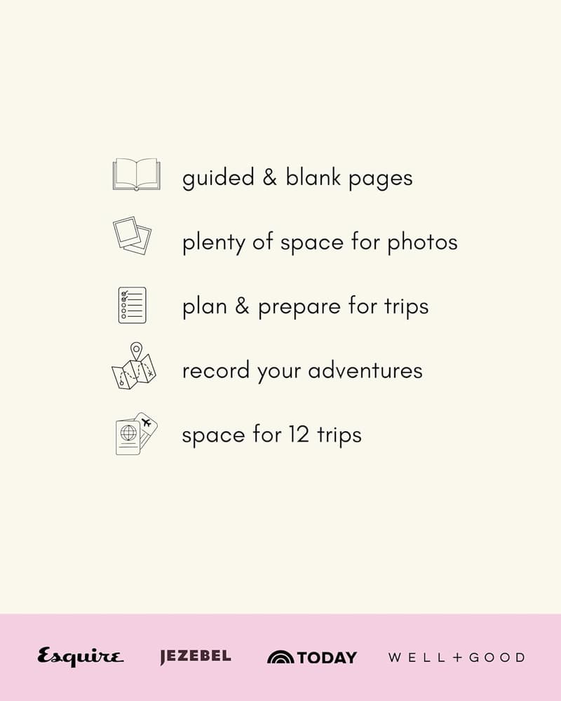 Travel Journal - Guided Notebook for Vacation Planning & Reflection