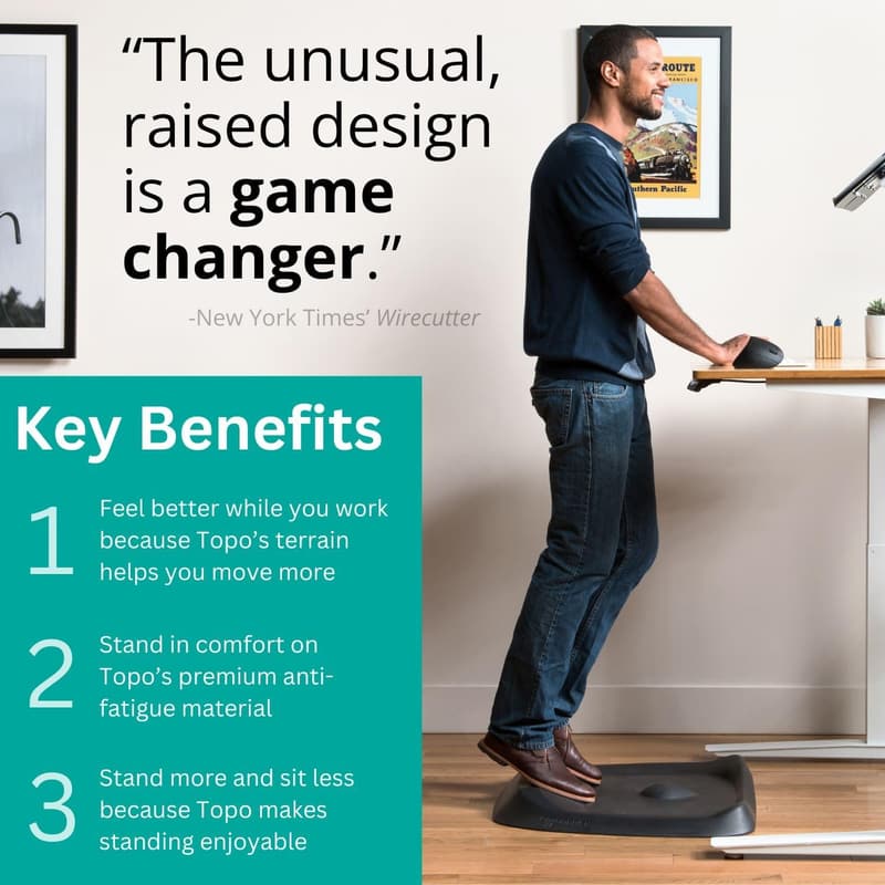 Ergodriven Topo Anti-Fatigue Standing Desk Mat - Obsidian Black