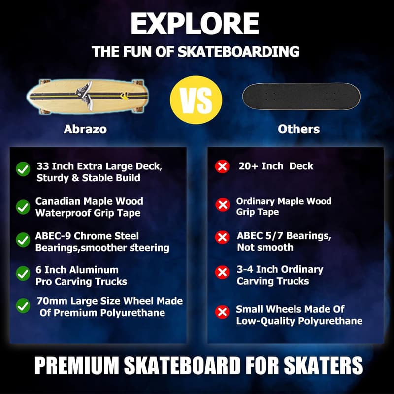 Pro Cruiser Skateboard for Kids & Teens - 7-Layer Maple Wood