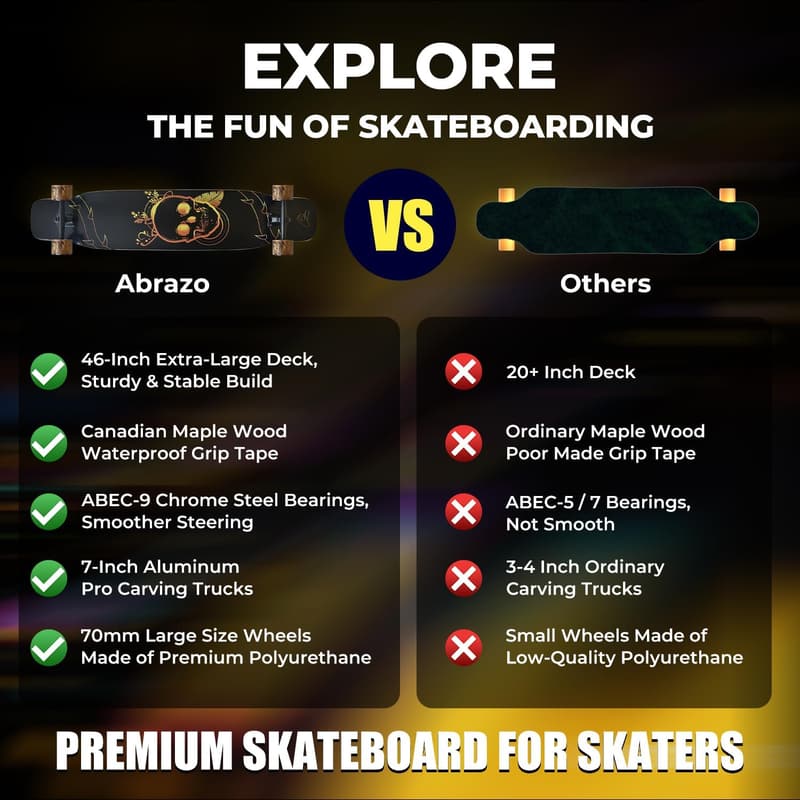 Pro Cruiser Longboard Skateboard - 46