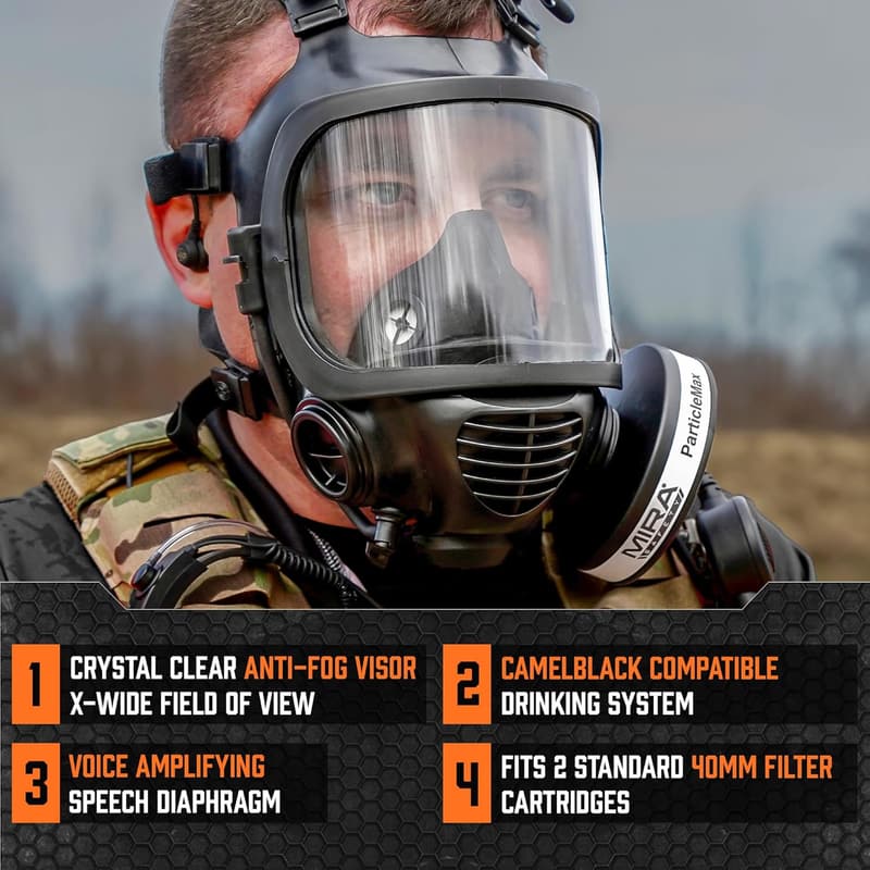 Professional Grade CBRN Full Face Gas Mask with Drinking System
