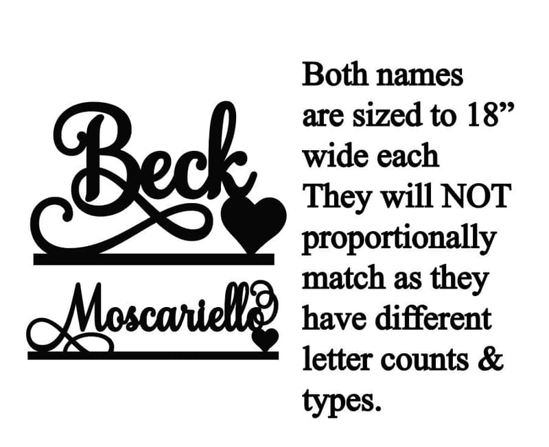 Personalized Decorative Last Name Sign