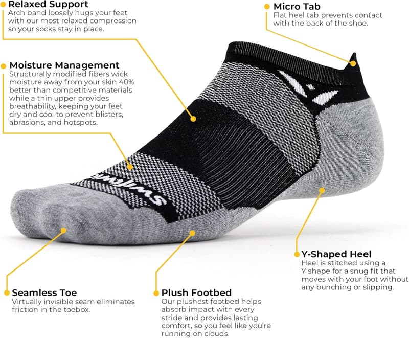 MAXUS No Show Golf & Running Socks for Men & Women - Maximum Cushion