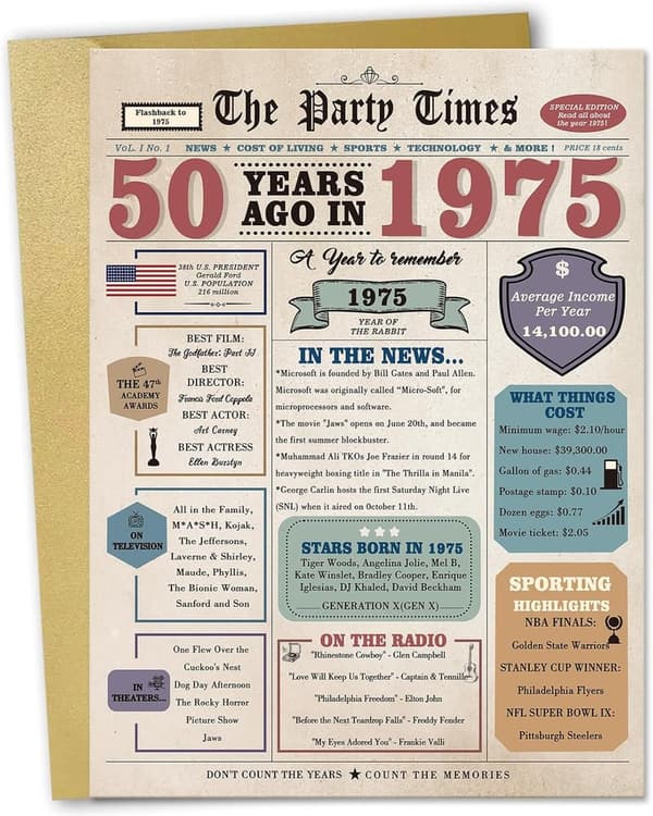 50th Birthday Card for Him/Her - Funny Gift Idea