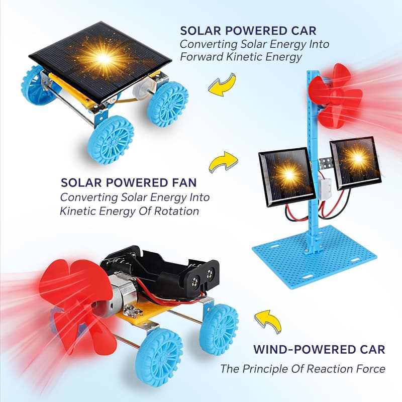 STEM 4-in-1 Solar Power & Electric Motor Kit for Kids