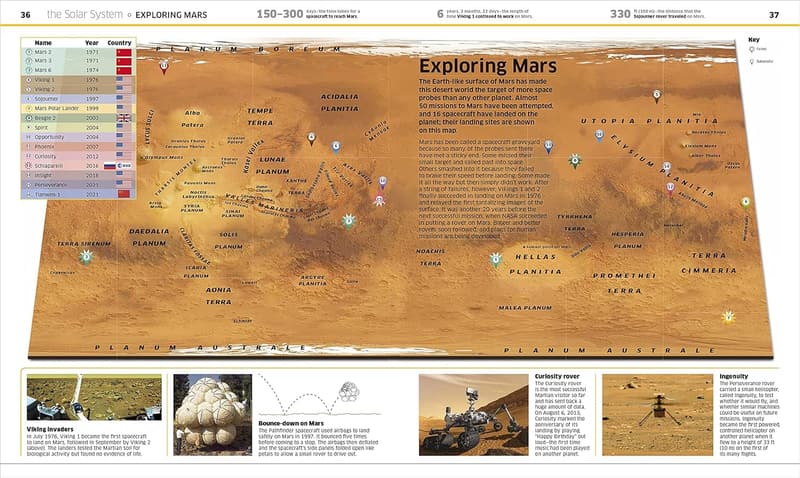 Space Encyclopedia: Explore the Universe Like Never Before