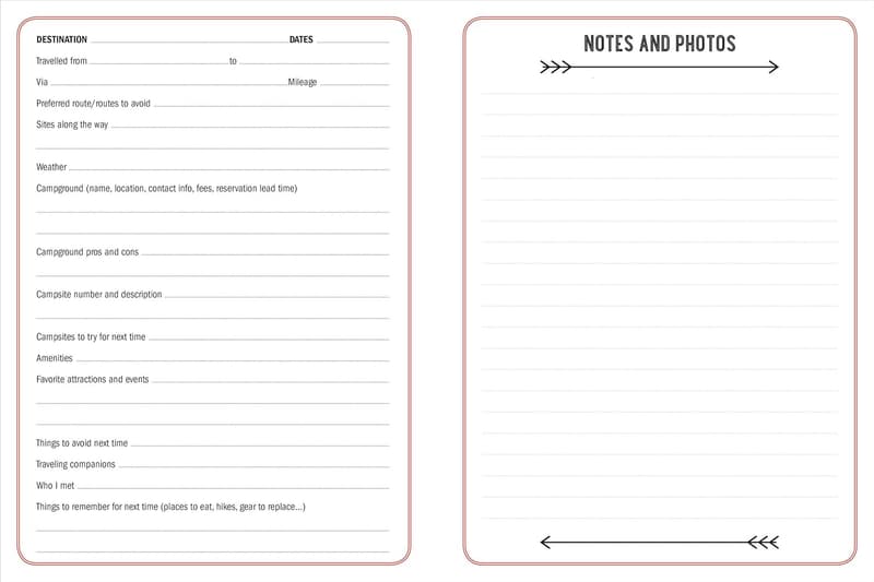 Camping Journal: Adventure Logbook for Outdoor Explorers