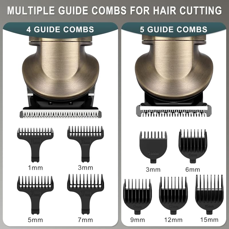Professional Wireless Beard Trimmer Kit for Men - 8-in-1 Grooming Set