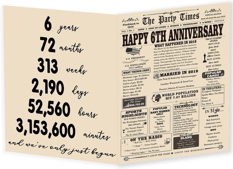 6th Anniversary Vintage Card for Couples