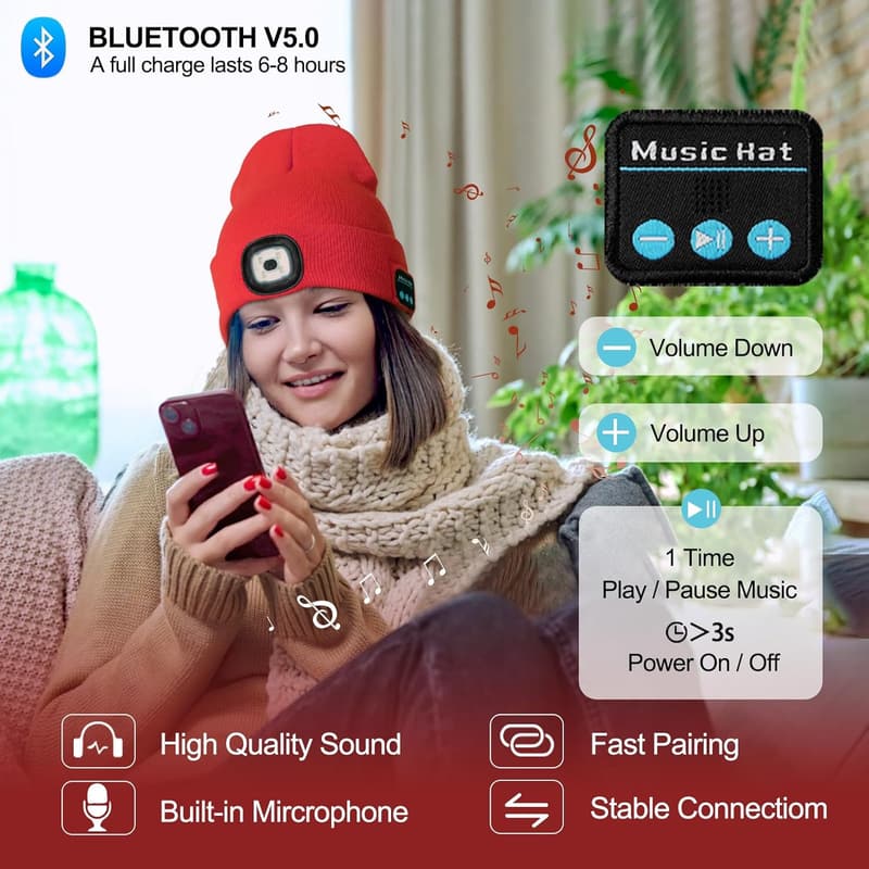 Rechargeable Beanie Hat with Light - Cool Gadget for Dad's Birthday