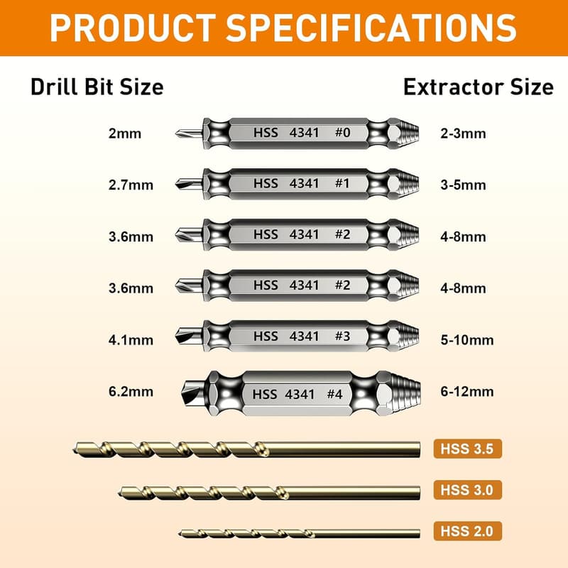 Father's Day 9-Piece Screw Extractor Set for Men
