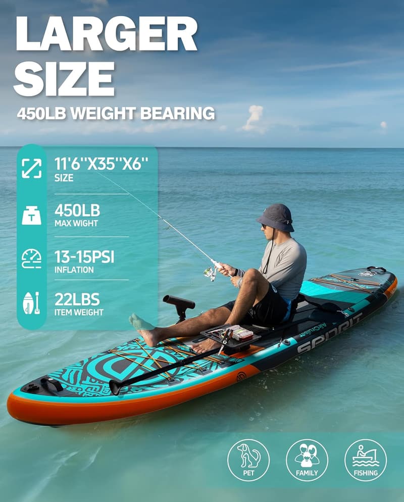 Extra Wide Inflatable Stand-Up Paddle Board for 450lb Capacity
