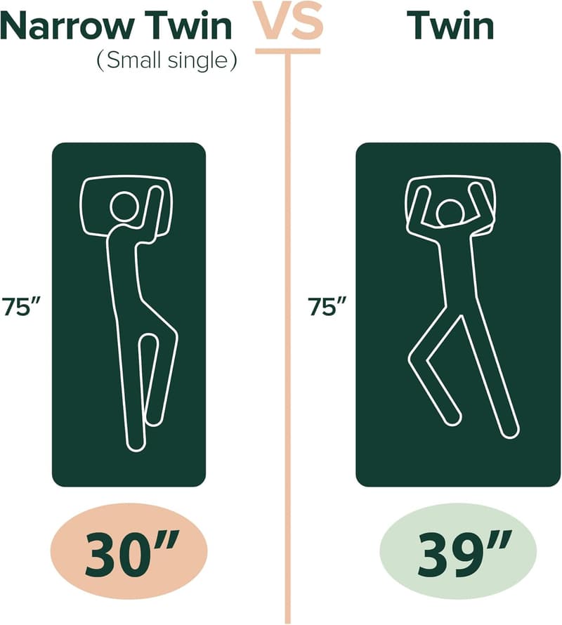 Twin Memory Foam Mattress for Bunk/Trundle/Day Beds
