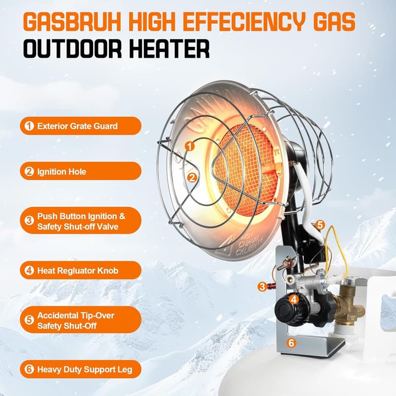 Portable Propane Radiant Heater with Windproof Lighter, 18,000 BTU