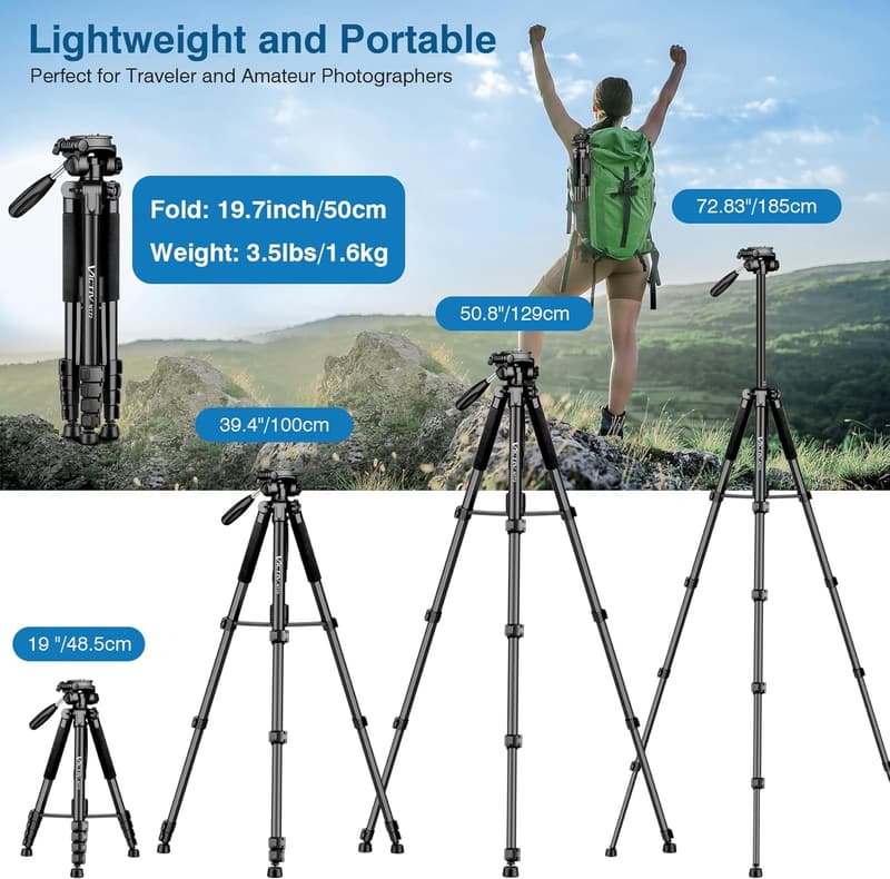 Professional 72