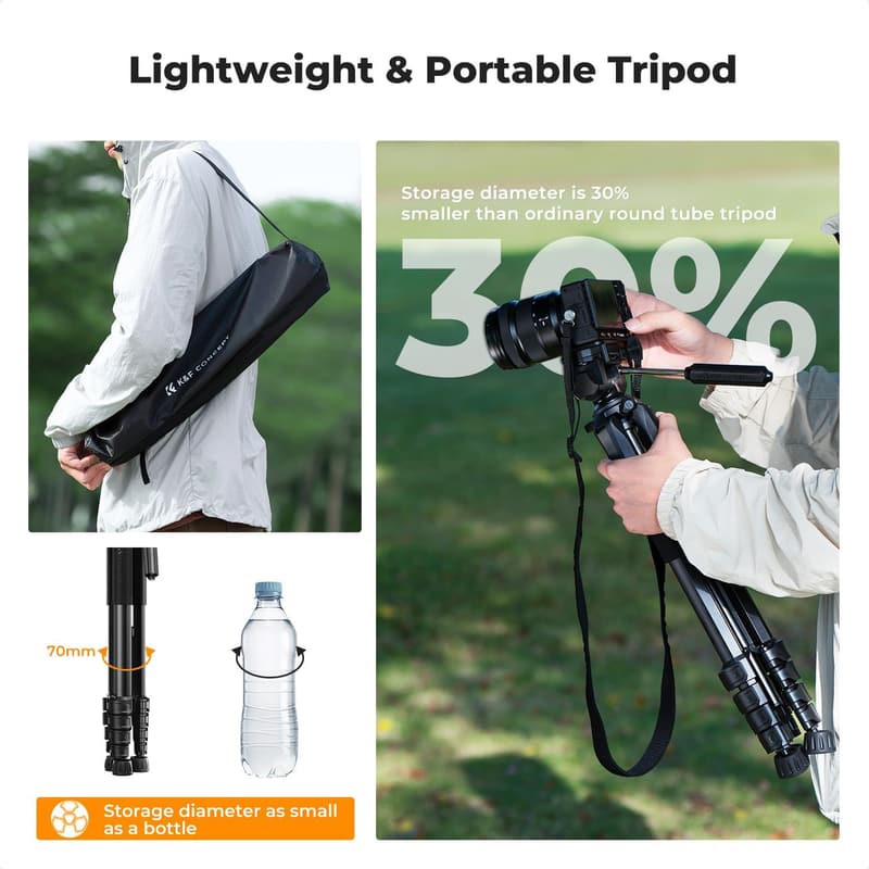 Lightweight 75