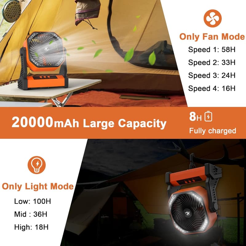 Portable Camping Fan with 20000mAh Battery & Rechargeable Light