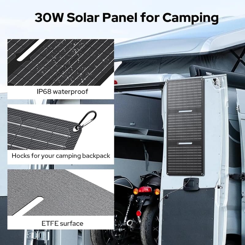 30W Portable Solar Panel Charger, ETFE Foldable, Waterproof