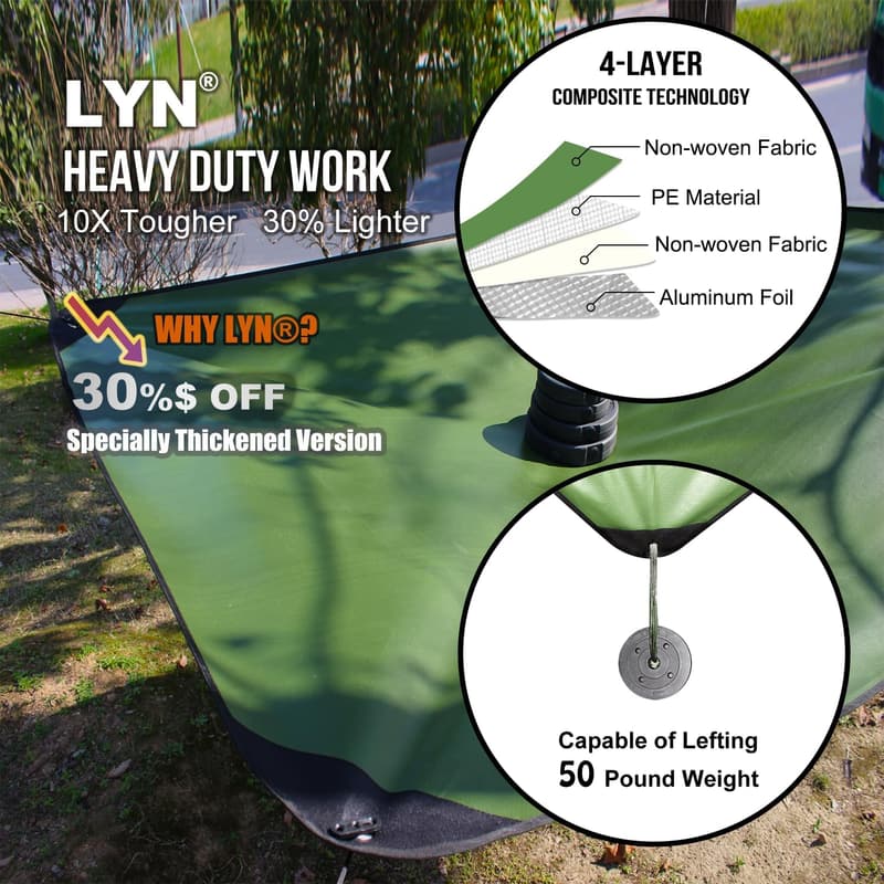 Waterproof Heavy-Duty Emergency Blanket for Camping & Hiking