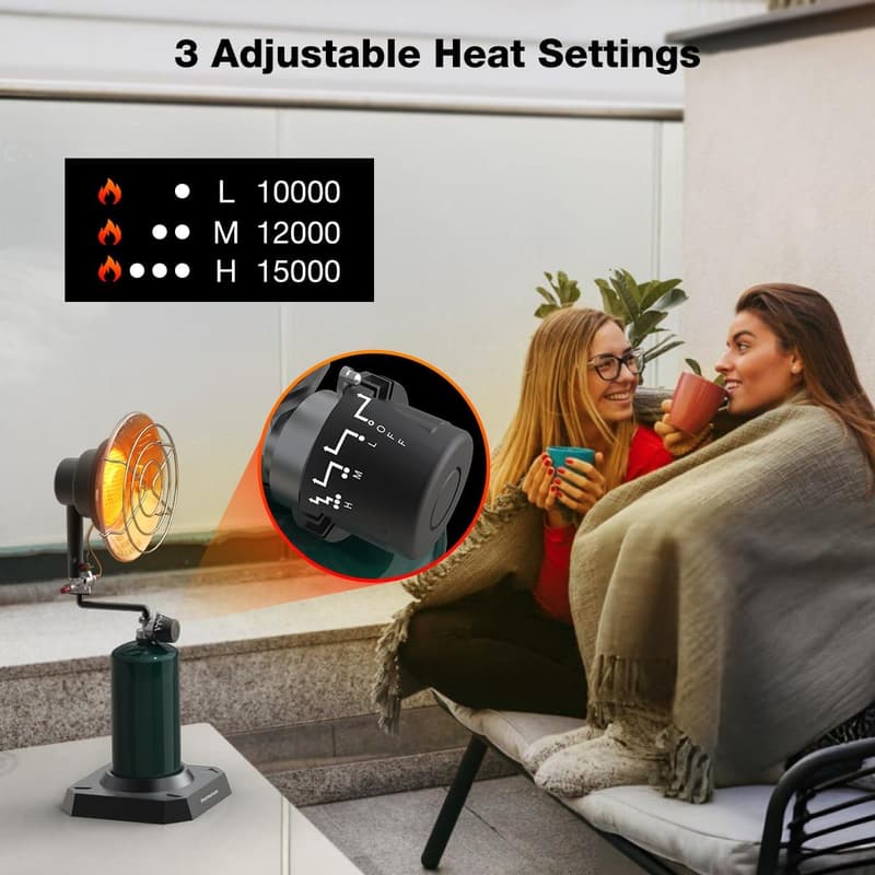 Portable Outdoor Propane Heater - 15000 BTU with Tip-Over Switch