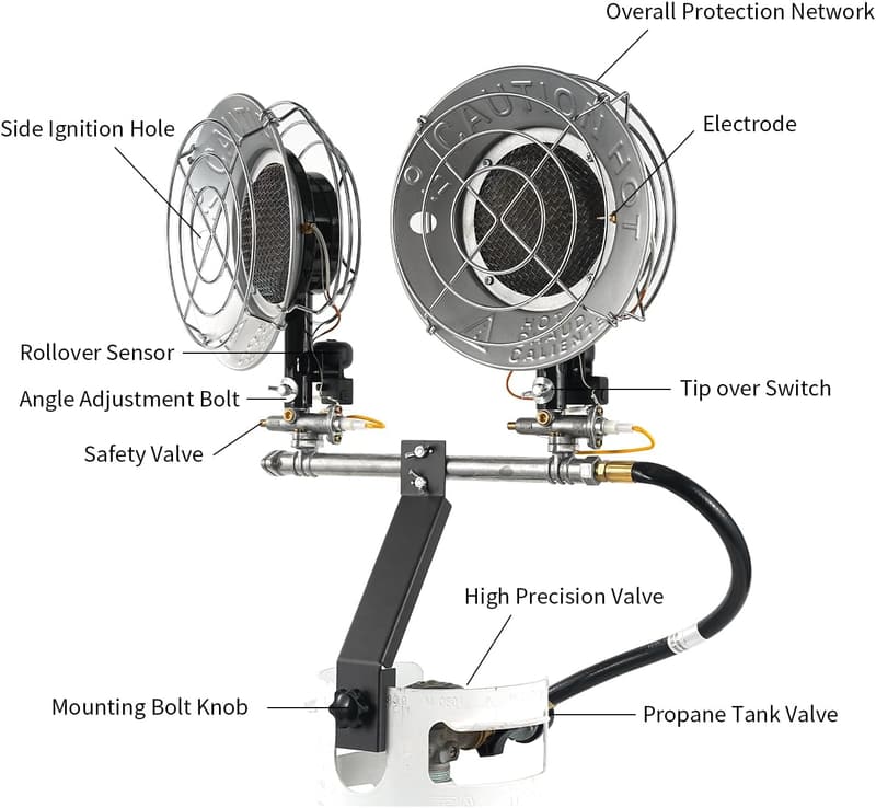 30,000 BTU Portable Propane Heater for Outdoor and Indoor Use