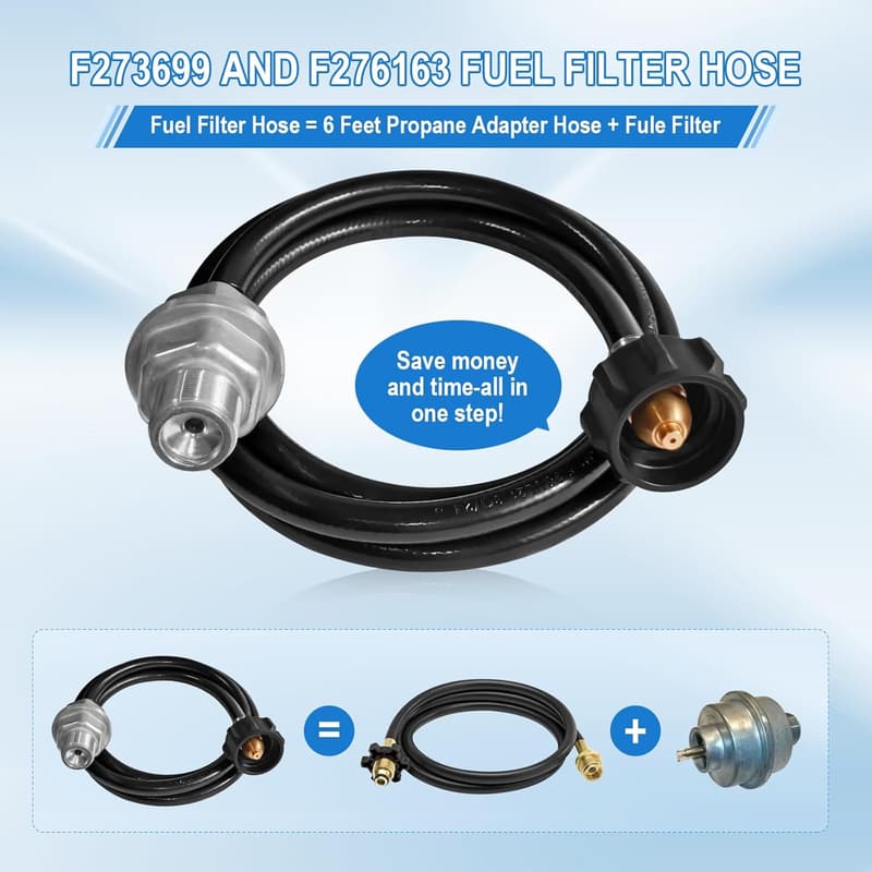 Propane Fuel Filter with Hose & QCC1 Adapter for Portable Heaters
