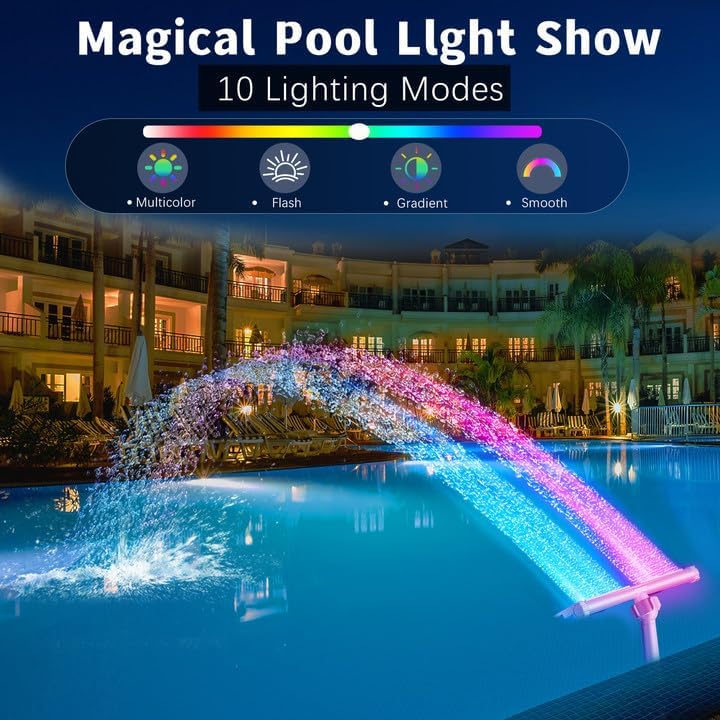 Solar Pool Fountain with 10-Color Lights and Adjustable Dual Spray