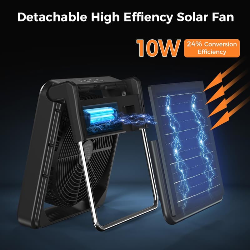 Portable Solar Camping Fan with Light - Battery & Solar Powered