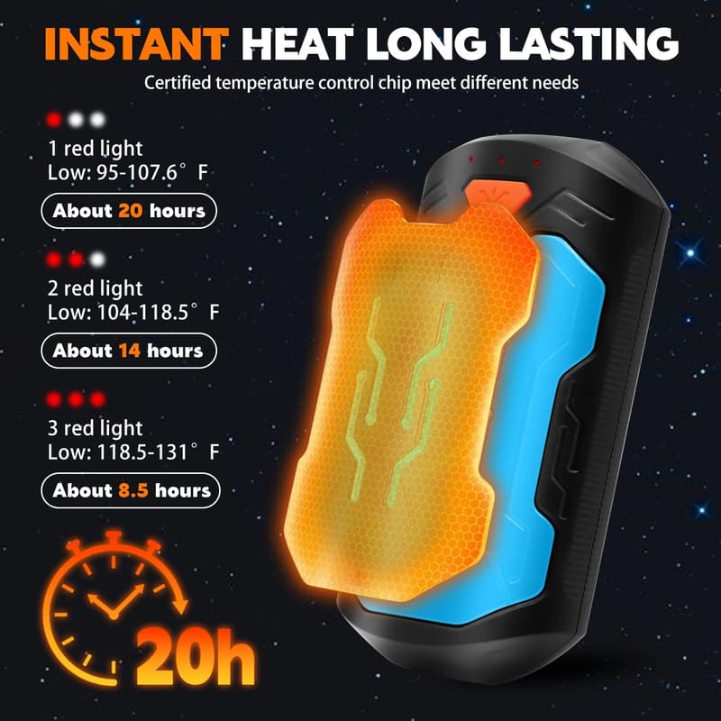 Rechargeable USB Hand Warmers 20 Hrs - 2 Pack for Outdoor Use