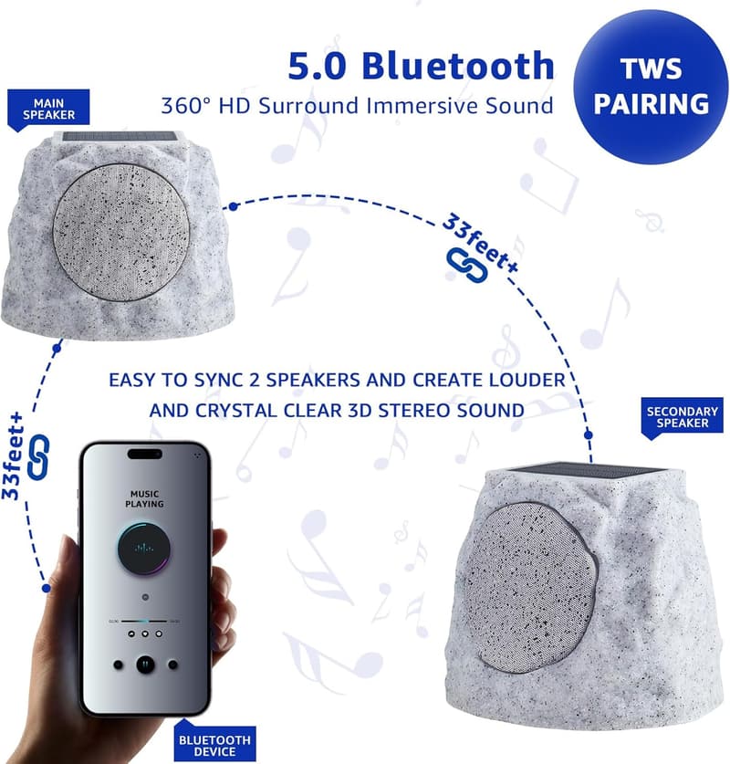 Solar Powered Outdoor Rock Speakers with Lights - Water-Resistant