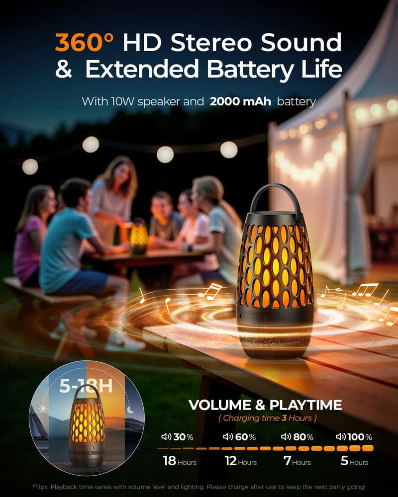 Bluetooth Waterproof Outdoor Speakers with Flame Lights