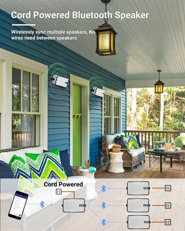 Inwa Waterproof Bluetooth Speakers, 400W Outdoor Sound System