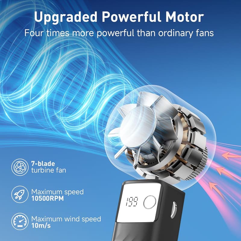 Foldable Mini Turbo Fan with LED Display - 20H Runtime, Battery-Powered