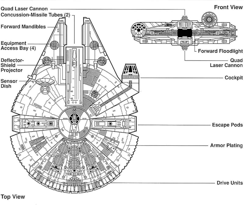 Star Wars Millennium Falcon Metal Bottle Opener