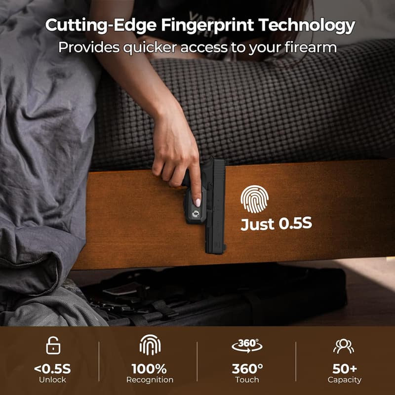 Quick Release Biometric Gun Lock with Wall Mount & Soft Rubber Ring