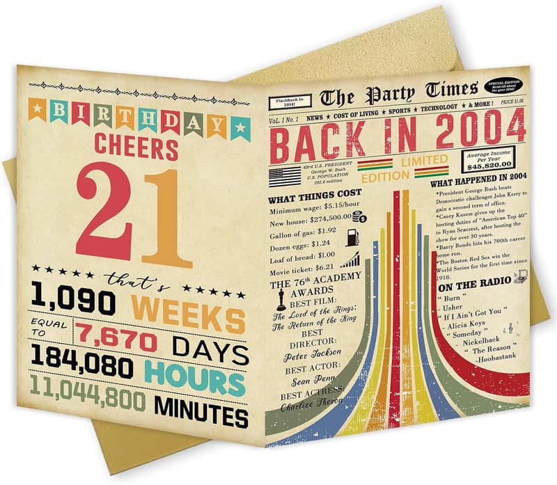21st Birthday Card for Him & Her - Funny Design