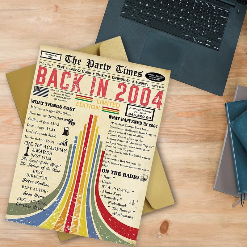 21st Birthday Card for Him & Her - Funny Design