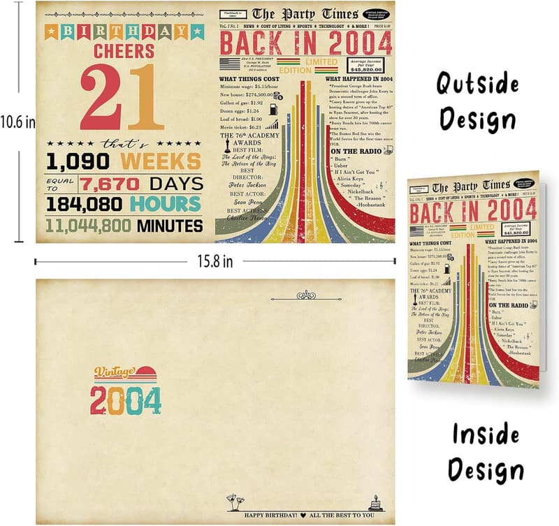 21st Birthday Card for Him & Her - Funny Design